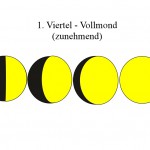 1. Viertel - Vollmond