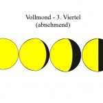 Vollmond - 3.Viertel