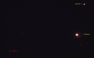 Venus, Jupiter und Mars