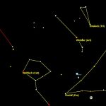 Der Planet Uranus in Opposition zur Sonne am 24. Oktober 2018 Opposition des Planeten Uranus